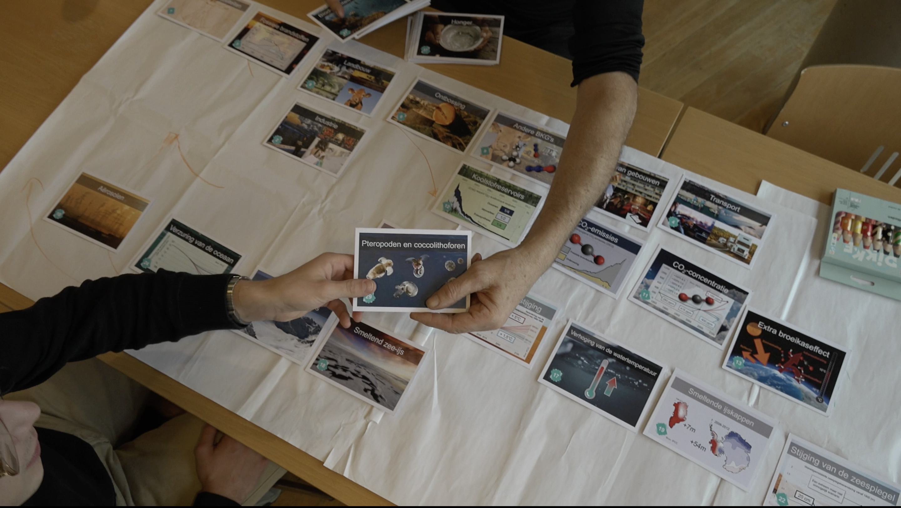 Klimaatbewust door workshop