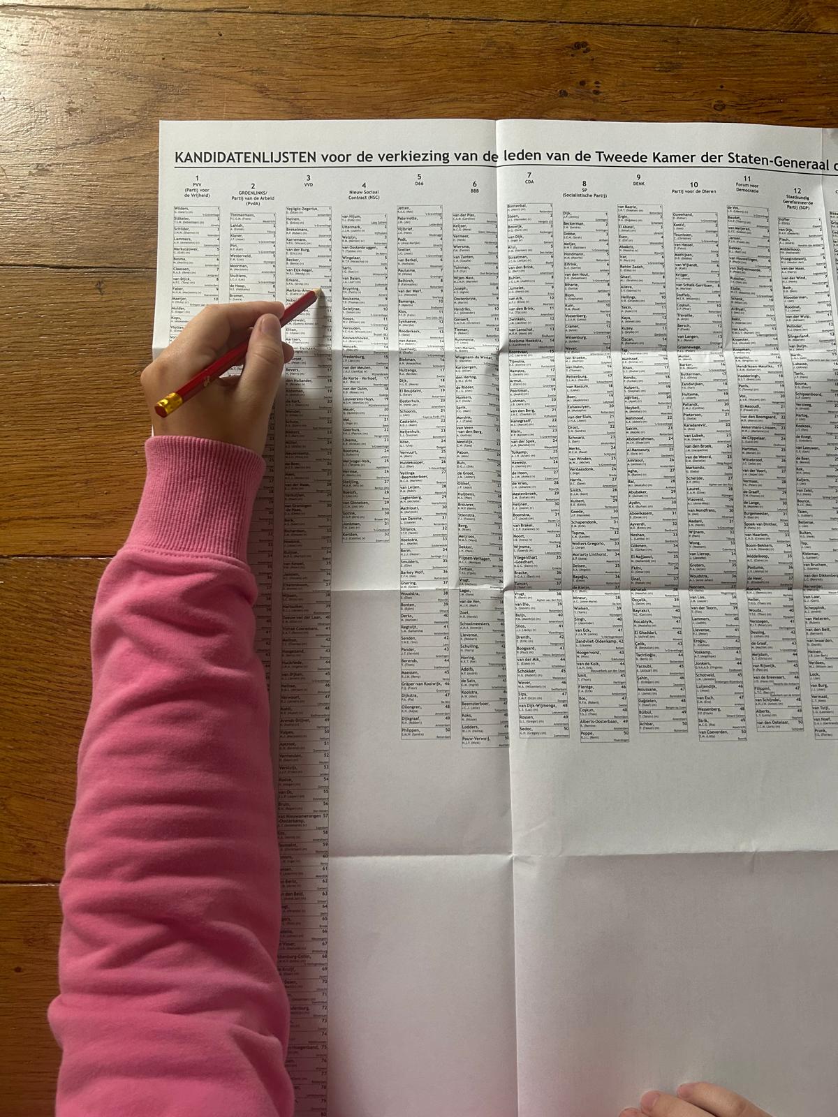 Een hand houd een potlood vast boven een kieslijst